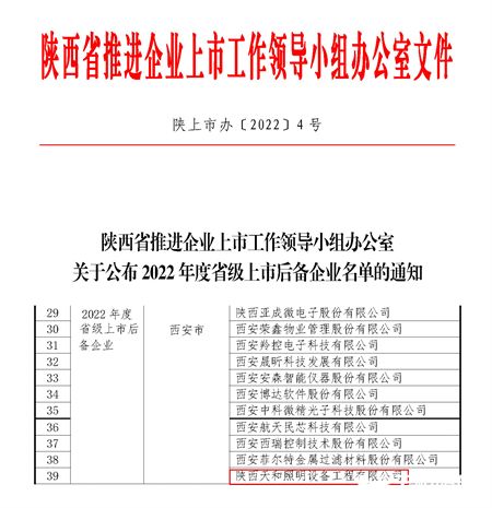 20220609关于公布2022年度省.jpg